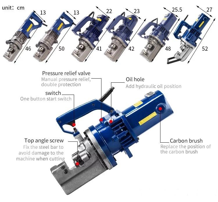 portable rebar cutter RC-32 details1